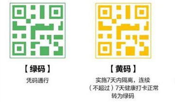 情愿被绿/林谨仕
